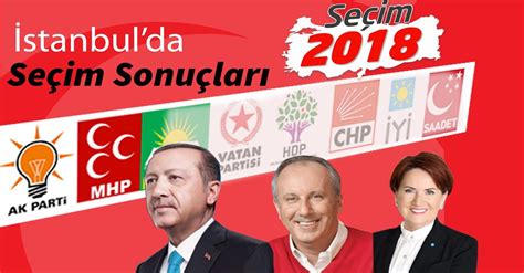 Istanbul seçim sonuçları 24 haziran